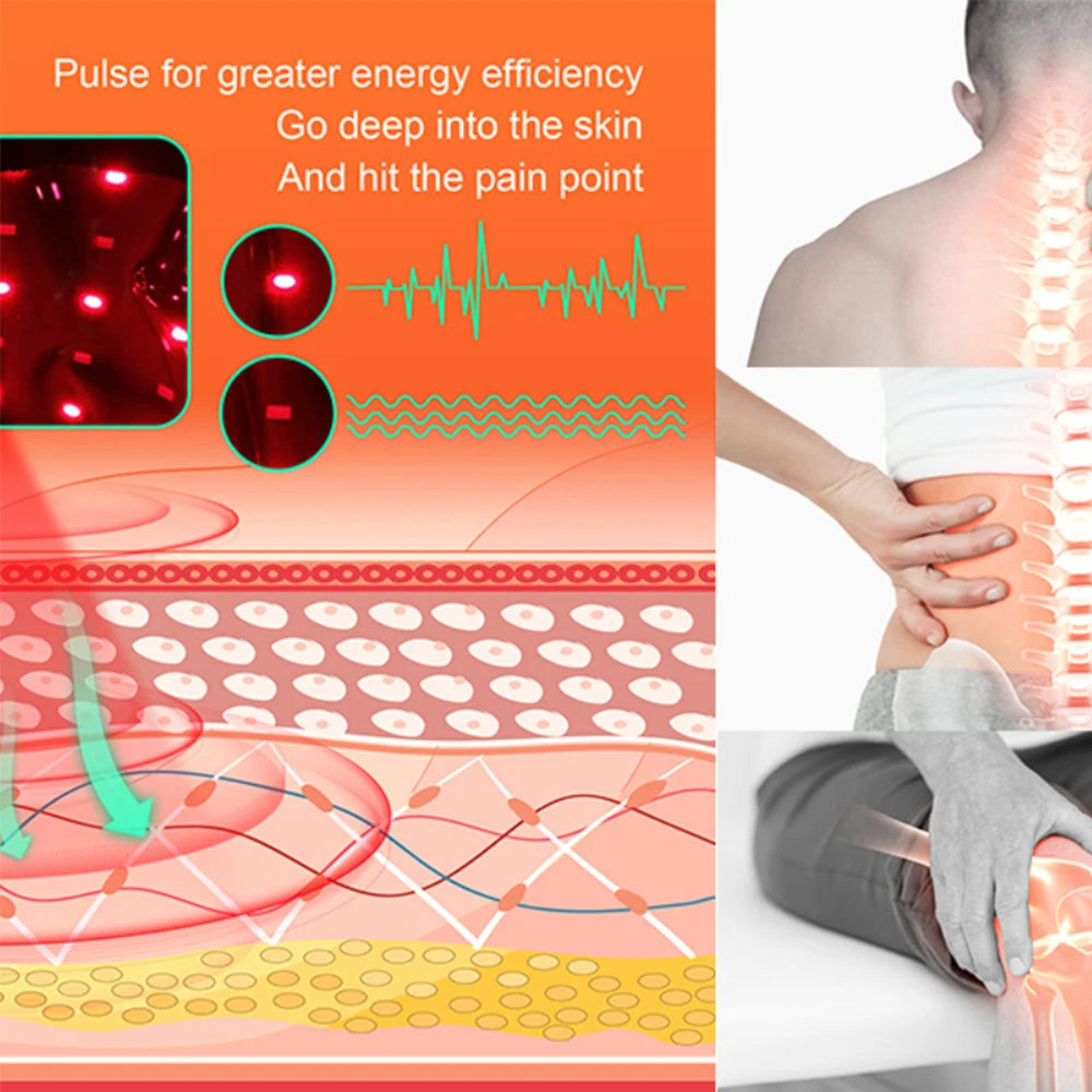 Red Light Therapy Belt Infrared Light Therapy Wrap Red Light Therapy Device for Body with Timer Back Shoulder Waist Pain Relief